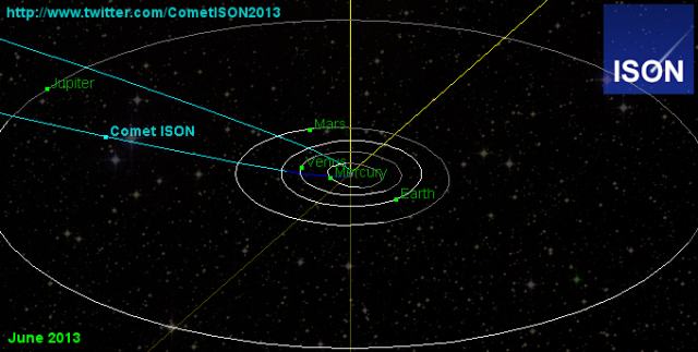 La Tierra podría entrar en lluvia de meteoros de polvo de la cola del cometa ISON Ison-june-2013