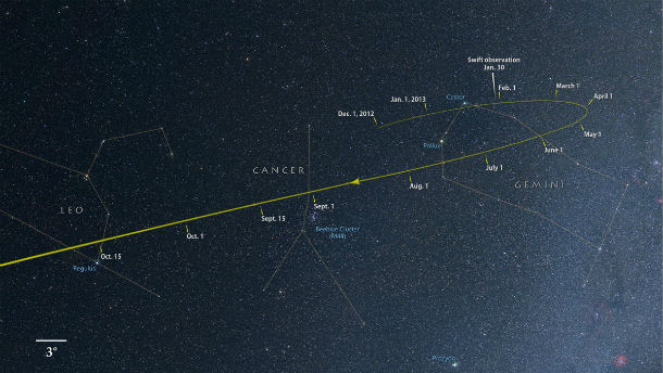 ison -  Seguimiento del Cometa #ISON . - Página 4 Trayecto-comet-ison