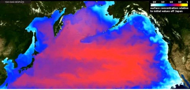 Modelo de simulación de la dispersión a largo plazo de Fukushima Indagadores wp