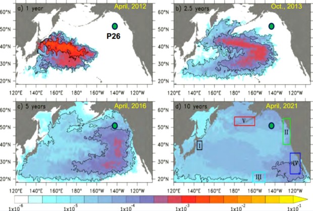 Distribución de las aguas superficiales de Fukushima Behrens  Indadores wp